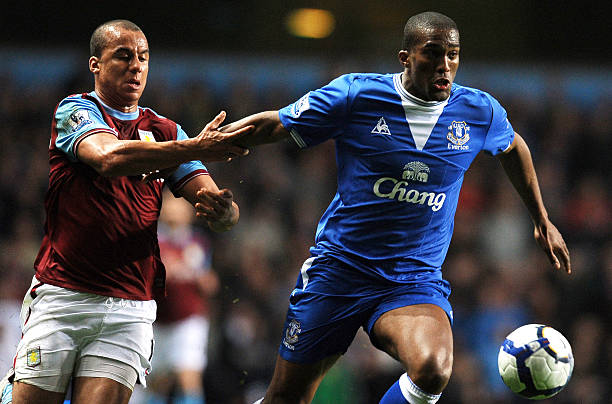 发展空间的 发展空间的